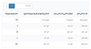 راهنمای انتخاب دوچرخه شهری